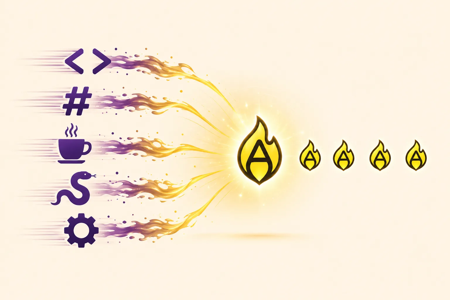 AZRA's Next Leap: Converting Other Languages' Code Into AZRA